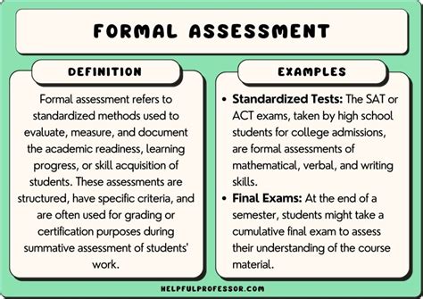 formal and informal assessment examples.
